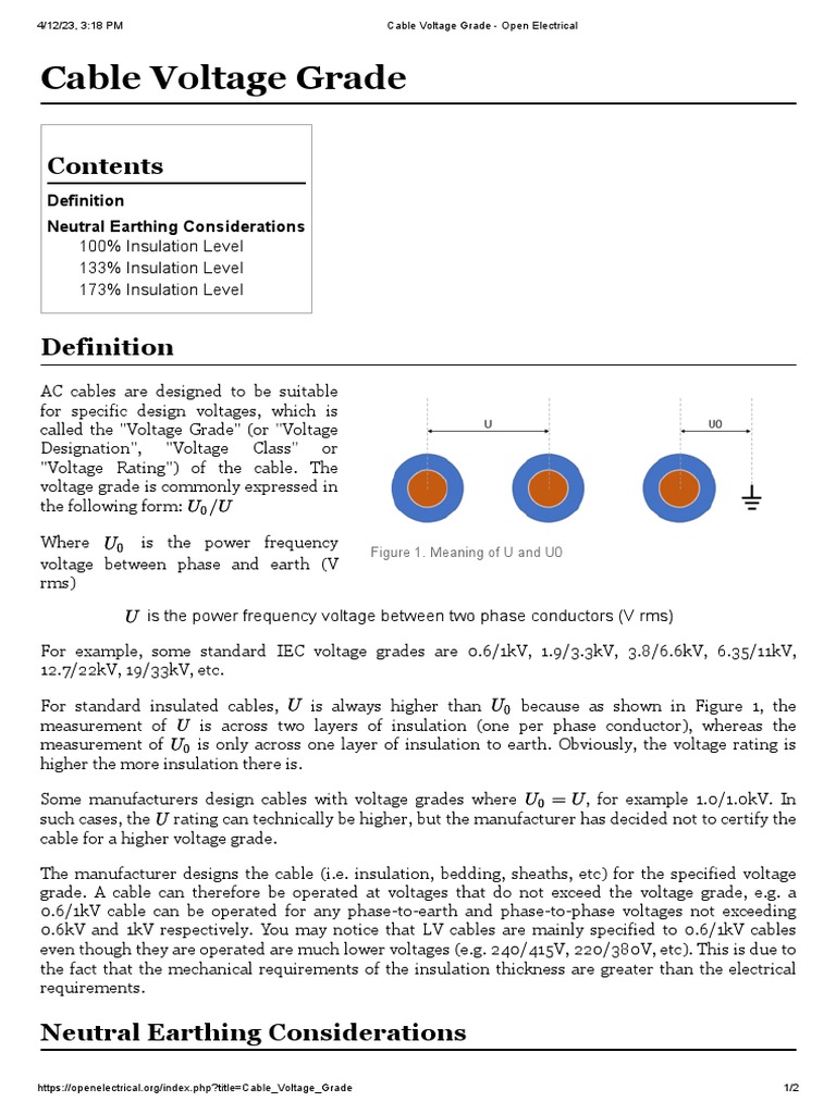 Cable Voltage Grade Open Electrical PDF