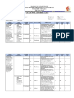 2023 Kisi-Kisi Pat Matematika 7 PDF