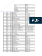 Format Excel Sederhana Laporan Keuangan