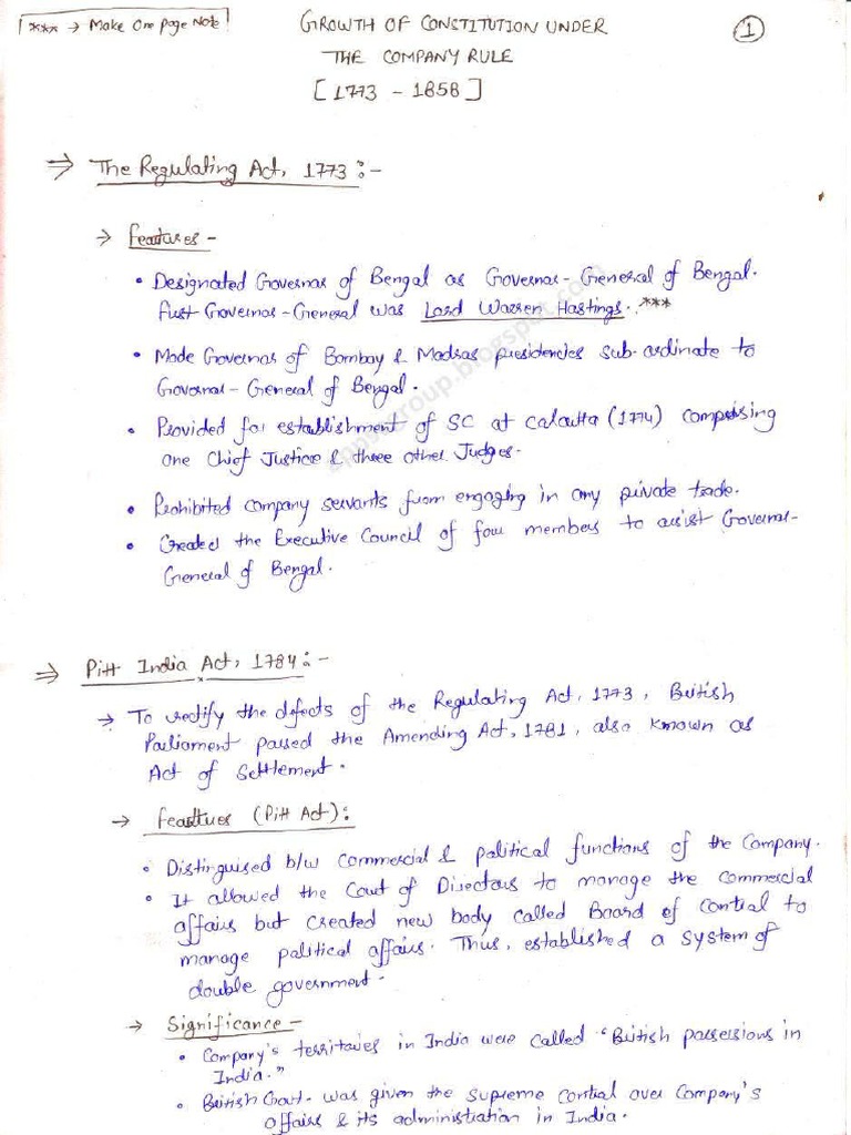 Indian Constitution Handwritten Notes Pdf
