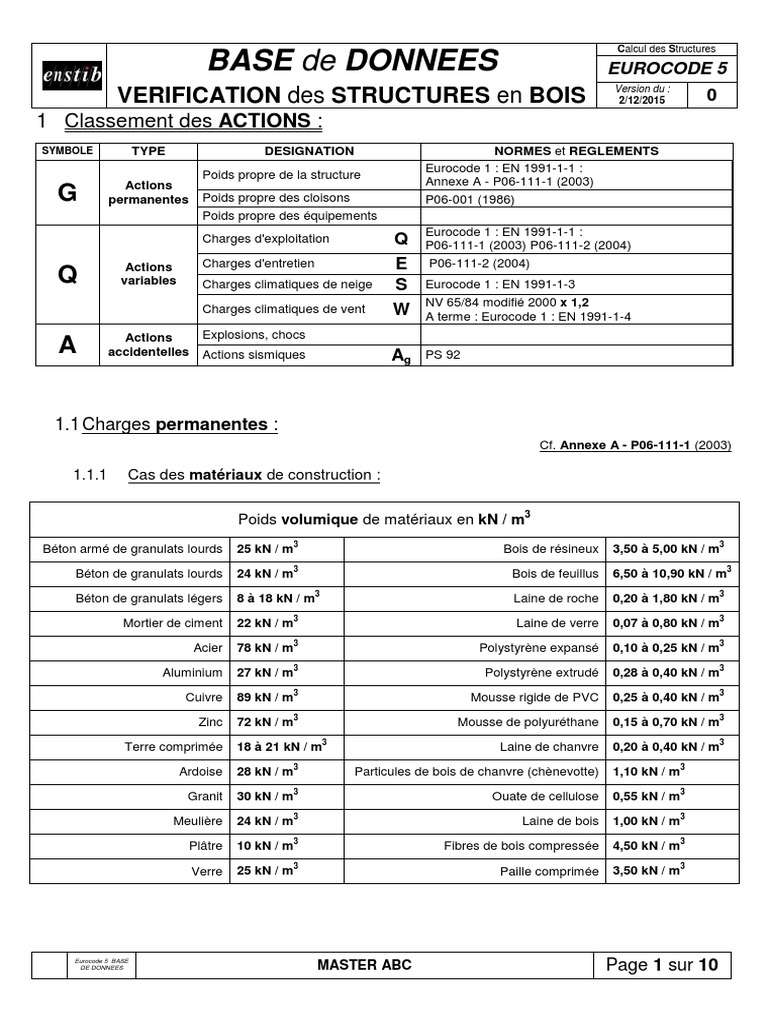 Vérification des Structures en Bois selon Eurocode 5 | PDF | Matériaux ...