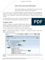 Organization Structure Elements