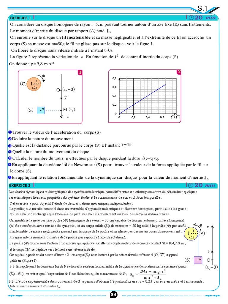Mouvement de Rotation D Un Solide Autour D Un Axe Fixe Exercices Non ...