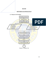 Wrendi Novendra Palawan Bab III PDF