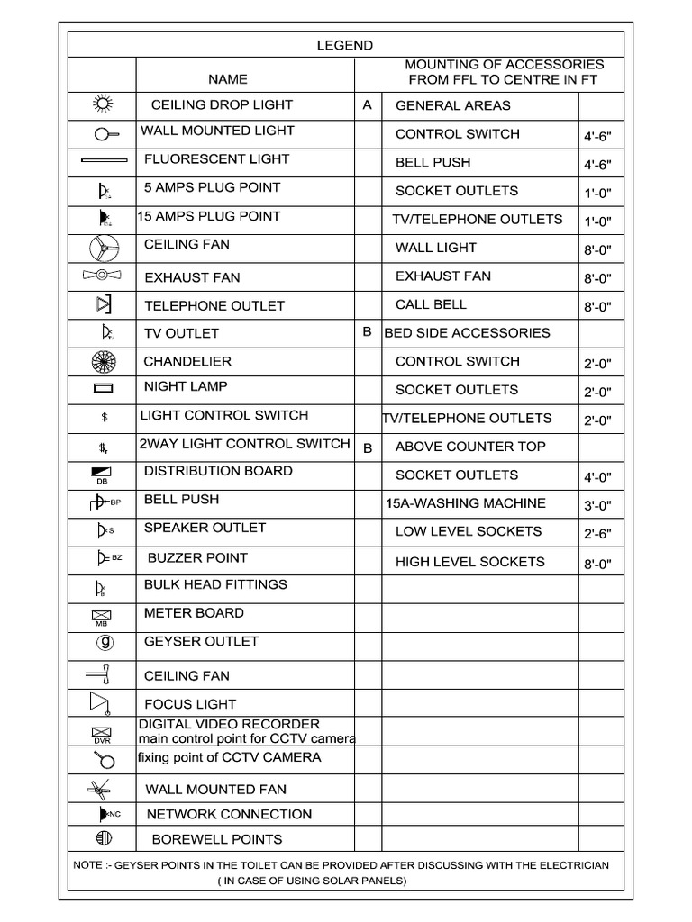 SCHEDULEELECTRICAL.pdf PDF