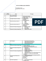 RPS Studi Kiai Hasyim (PMTK)