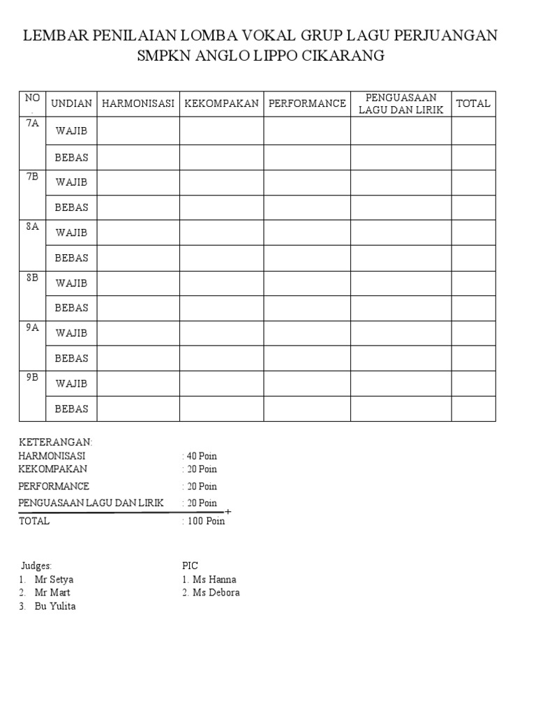 Lembar Penilaian Lomba Vokal Grup | PDF