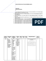 Evaluasi Kelas 2 Tema 3 Subtema 3 Pembelajaran 1 (SBDP)