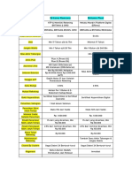 Kahoot PDF