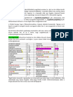 Szeminárium - 3. Gyakorló - Magyarázat PDF