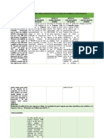 Simulador de transacciones de 5 empresas industriales