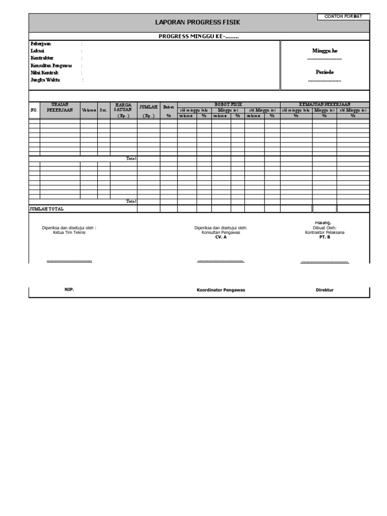 Format Progress | PDF