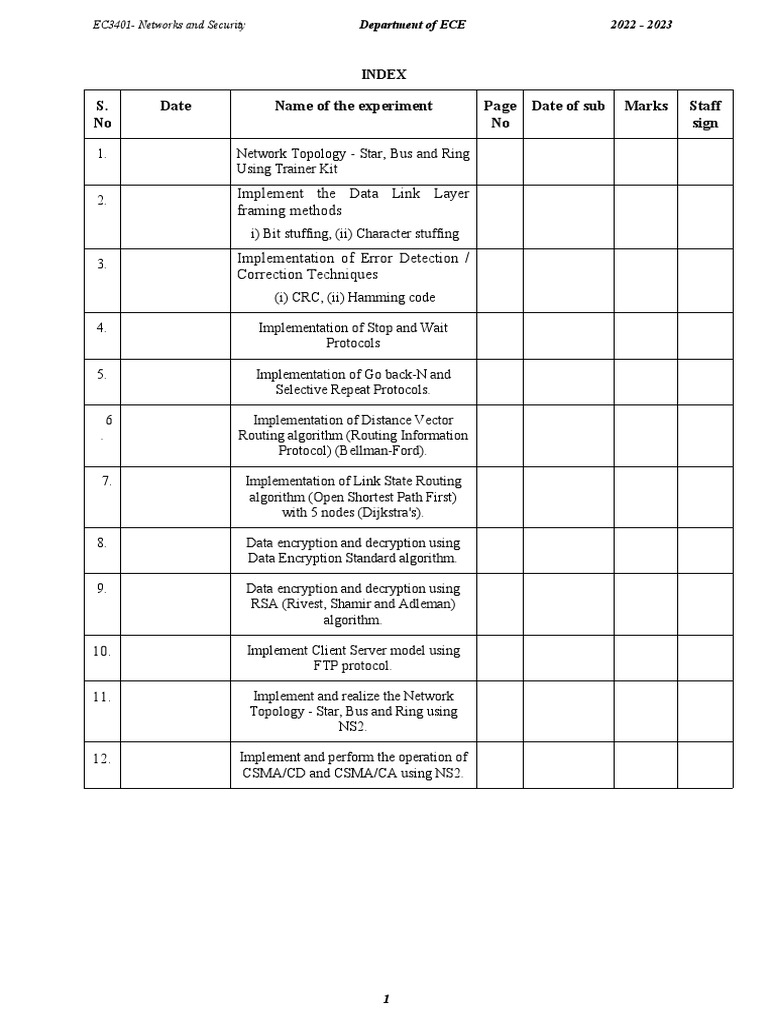 EC3401 LAB Manual - Network Security - 2022-2023 | PDF | Computer