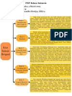 Kiat 1 Tempatkanlah Sobat Anda Di Urutan Pertama PDF