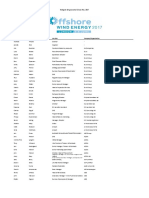 Delegate list from 3sun Group meeting