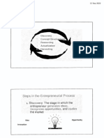 Entrep-Process.pdf