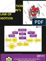 Newton's Law of Motion