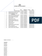 RPT Application Dtls