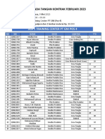 9 Mei 2023 - Kontrak Februari 2023