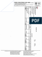 Packing List - Ketupat PDF