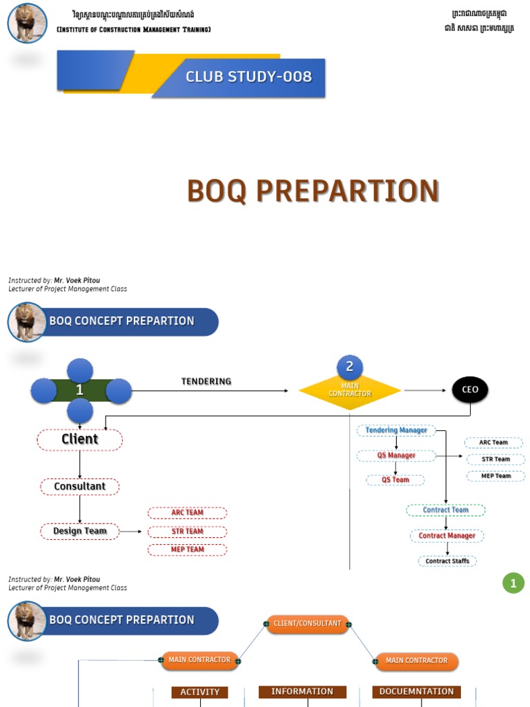 ០8. Club Study__008__BoQ Preparation | PDF | Length | Project Management