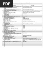 SI No. AP Comments AIPL Reply COMMENT RESOLUTION SHEET (EN221927-TAL201-9V3-00008)