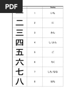 JLPT N5 Kanji