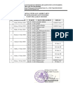 Jadwal PAT 2020