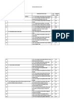 Kisi-Kisi Pat Kelas 1 Aqidah Akhlak 2021-2022