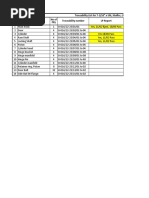 Clarification On Unique Laboratory Report ULR Number | PDF