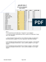 Pokhara DC Electrical New Norms 2079-080