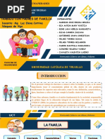 Organizador Visual Familia PDF