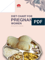 Diet Chart For North India PDF