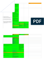 Canvas Vs Moodle