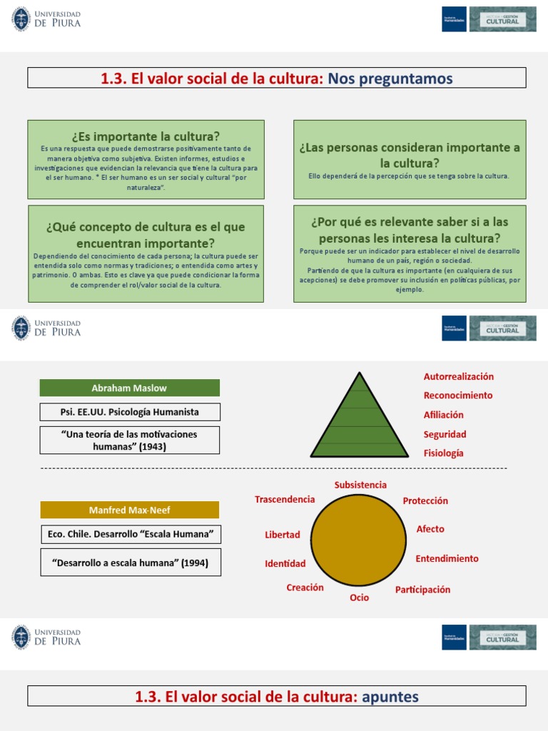 Importancia social de la cultura | PDF | Sicología | Ciencias del ...