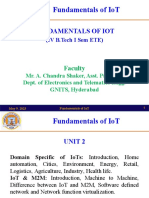 Fundamentals of IoT Domain Applications