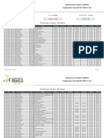 Xii Duatlo Joao Campos CNC Cross Absolutos Masculinos PDF