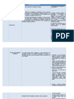 Plan de Mejora Biología 1° y 2°