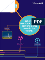 Ngrid - Be The Source - Where Energy Will Come From