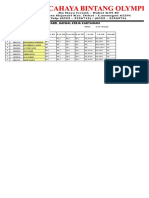 Jadwal Kerja Juni 27 Juni-03 Juli