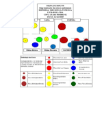 Mapa de Risco - Mecânica Fonseca e Filhos