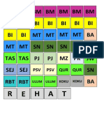 Subjek Jadual