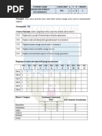 Syllabus