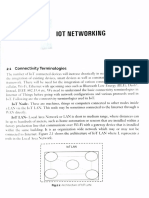2 - IoT Networking PDF