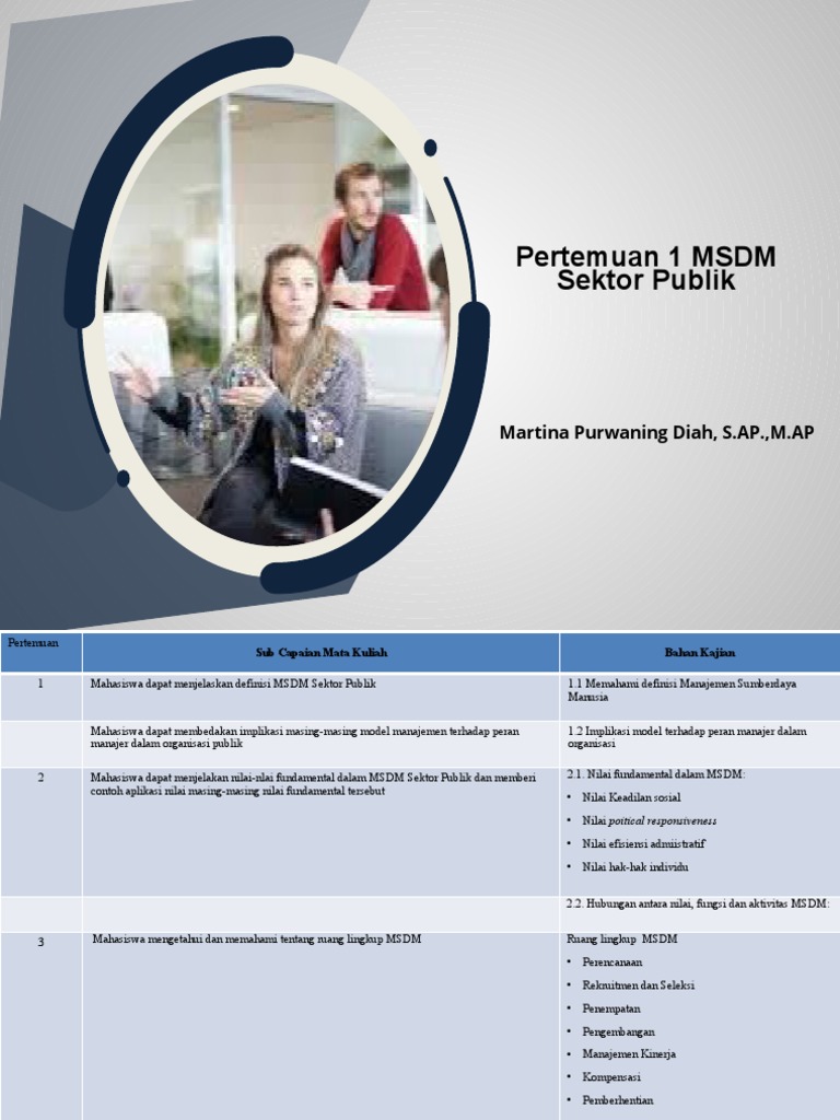 Pertemuan 1 | PDF | Karier & Perkembangan