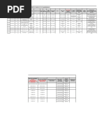 11 - PT Cases Upto The Month MARCH-2023