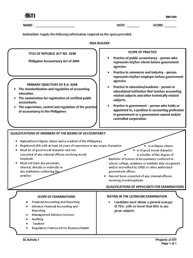 02 Activity 1 (Final) | PDF