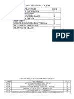 Aranceles de Pre-Pos y Varios