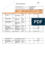 TABLA DE ESPECIFICACIONES- MAT 4° 2023