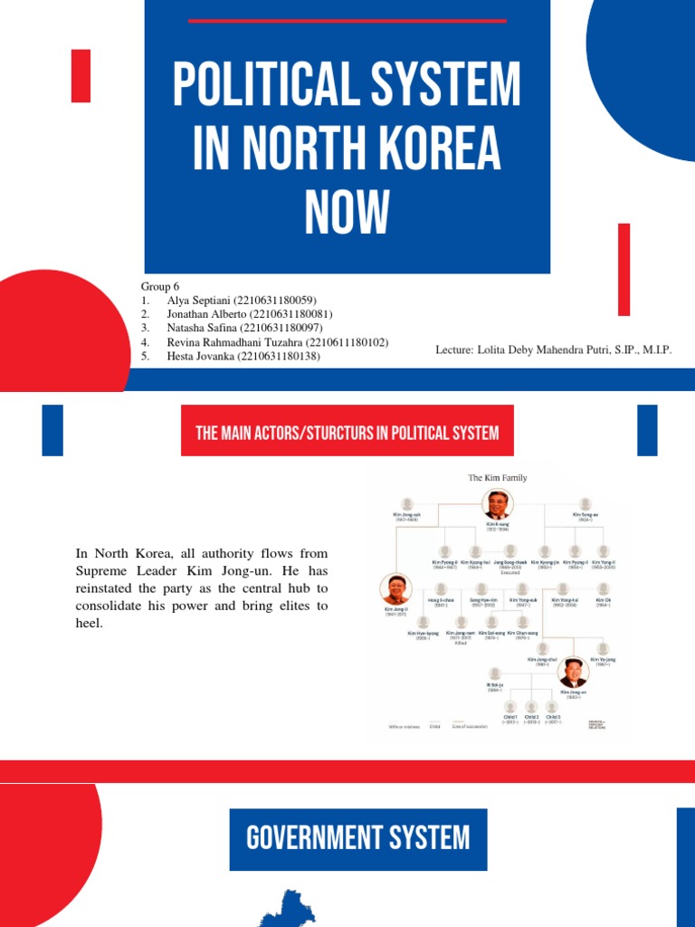 group-6-2a-ip-political-system-in-north-korea-pdf-north-korea